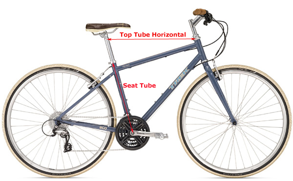 Qual tamanho do quadro da bike comprar em sua bicicleta